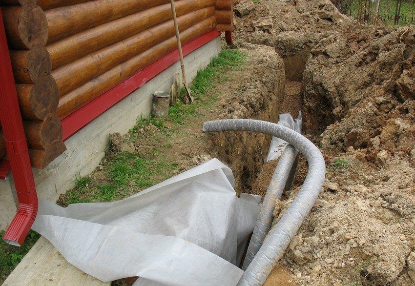 Tuyaux de drainage pour le captage des eaux souterraines: une classification complète des produits