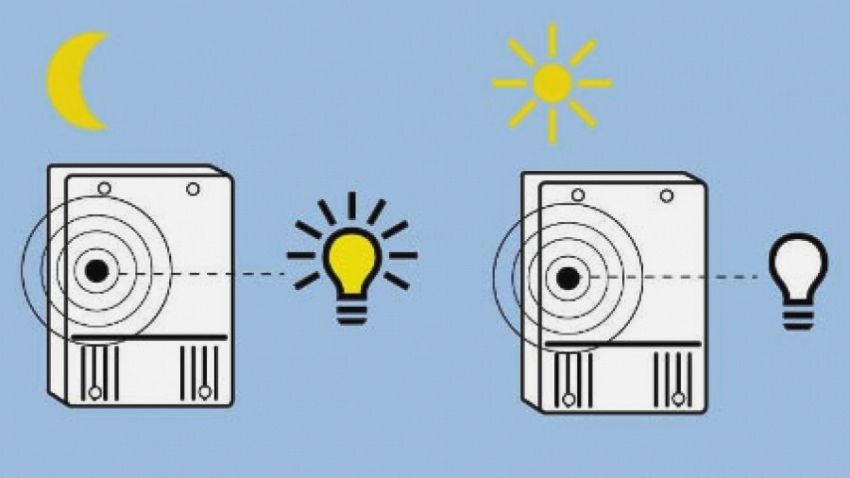 Le photorelay pour l'éclairage public: les critères de sélection réussie et de finesse d'installation