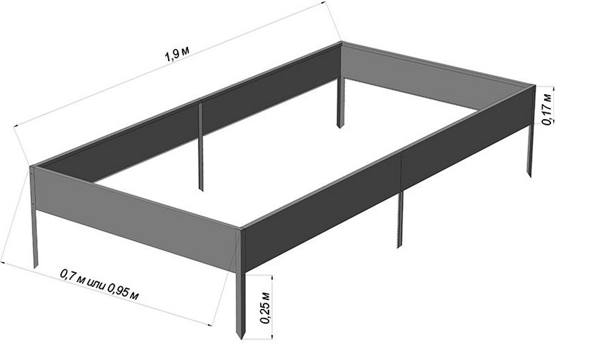 Lits métalliques avec revêtement polymère: caractéristiques et types de structures