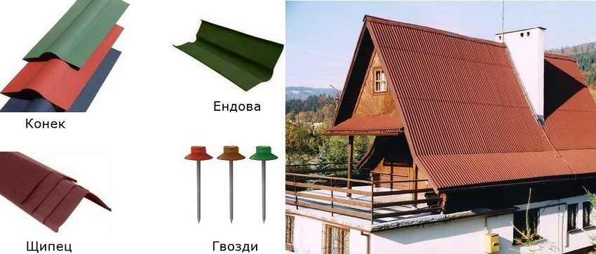 Ondulin: prix par feuille, dimensions et propriétés d'un toit souple