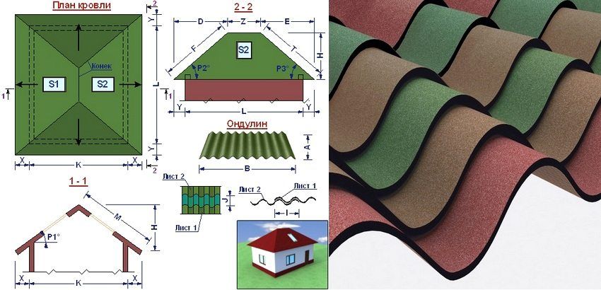 Ondulin: prix par feuille, dimensions et propriétés d'un toit souple