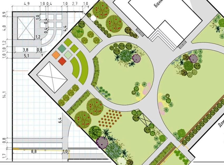 Jardin devant la maison: idées de design et design à faire soi-même