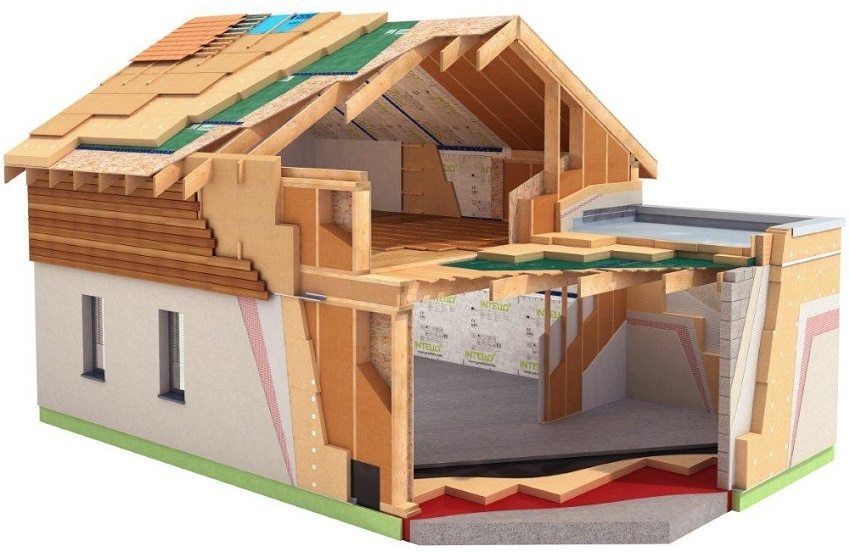 Pare-vapeur pour les murs d'une maison en bois: matériaux et caractéristiques d'installation