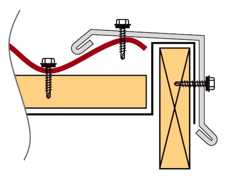 Plaque d'extrémité pour tuile métallique: but et procédure d'installation