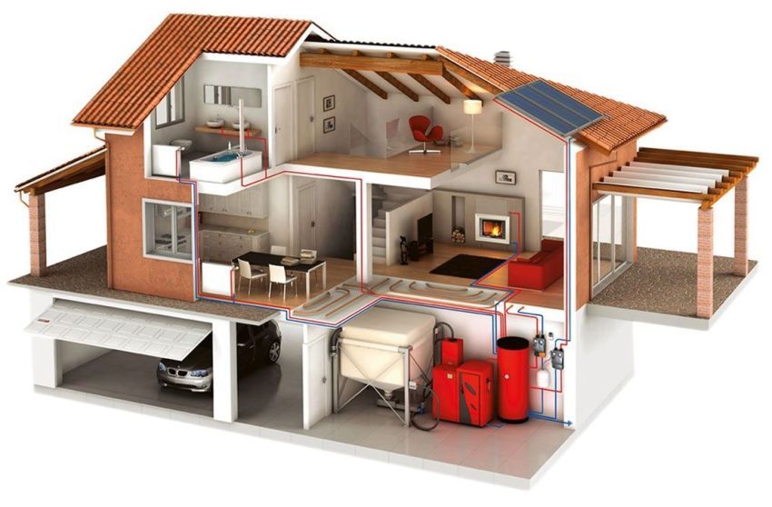 Utilisation de chaudières à combustibles solides pour le chauffage de maisons privées