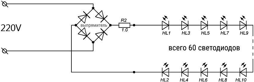 Schéma de connexion de la bande de LED 220V au réseau: l'installation correcte du rétro-éclairage