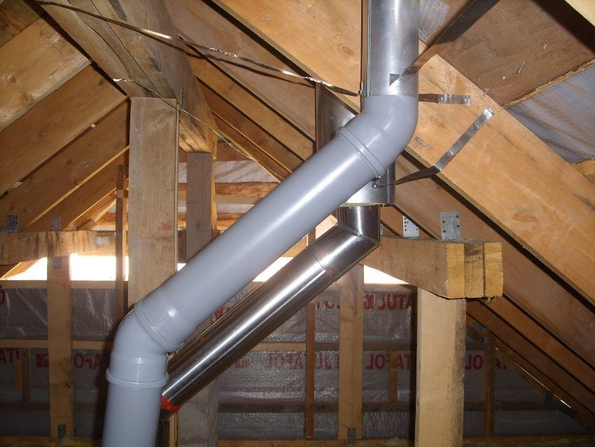 Tuyaux de ventilation: leurs principales propriétés et paramètres de choix