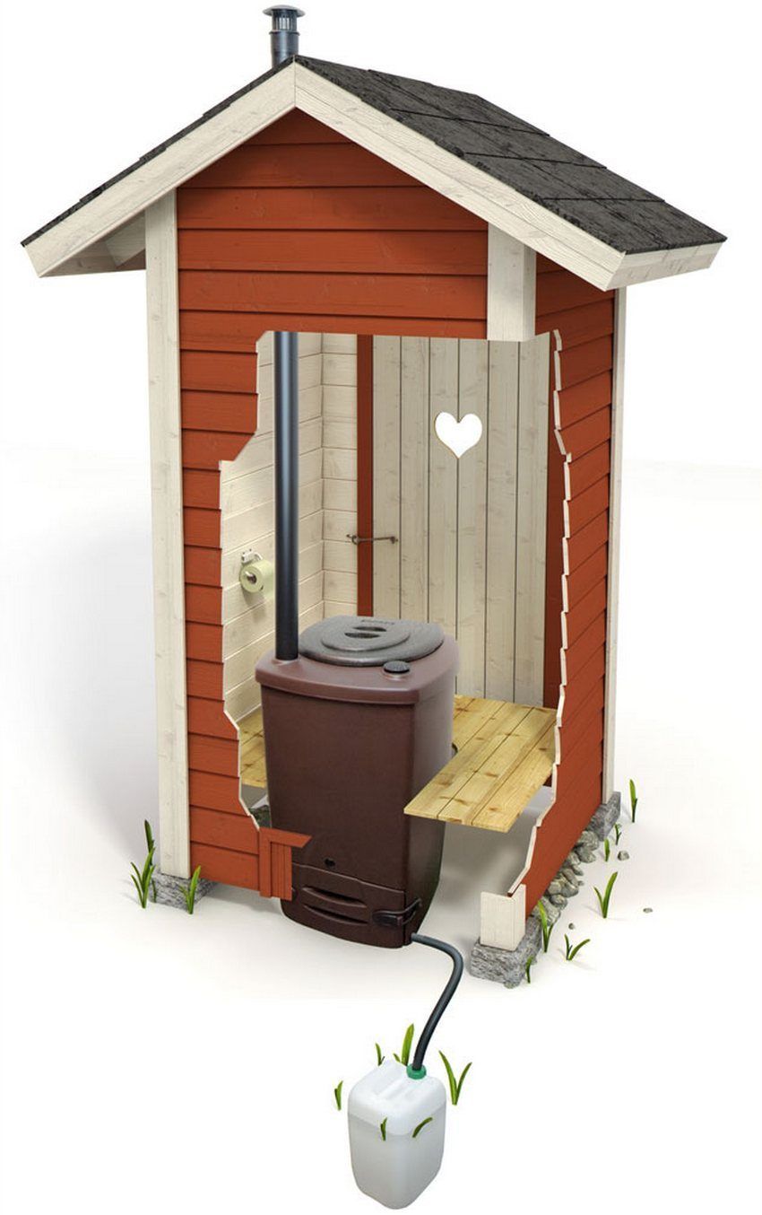 Une toilette pour donner sans odeur et pomper: bilan des décisions modernes