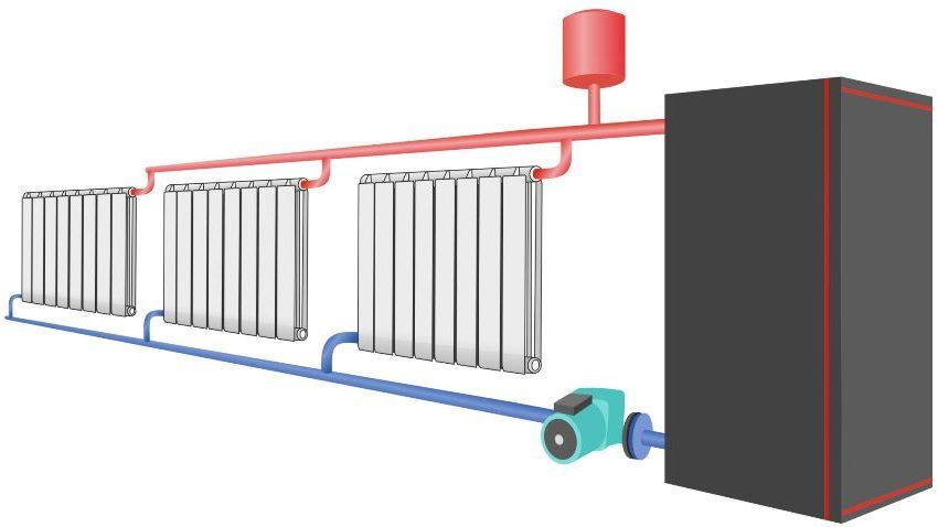 Pompe à eau pour le chauffage: comment augmenter l'efficacité du système