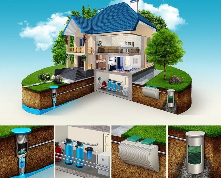 Alimentation en eau d'une maison privée à partir d'un puits: caractéristiques d'installation du système